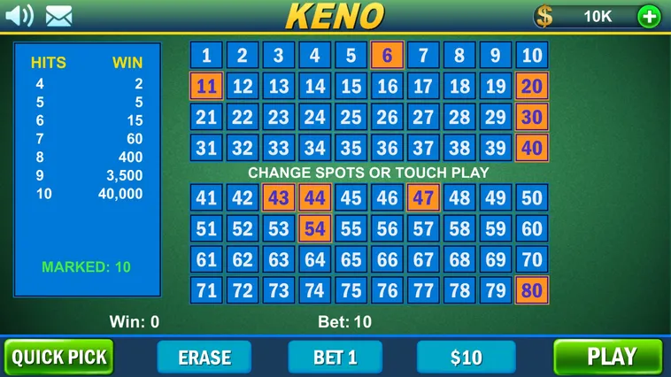 Hướng Dẫn Cách Chơi Game Nhanh Keno Tại F8Bet Thắng Lớn Mỗi Ngày 2 Hướng Dẫn Cách Chơi Game Nhanh Keno Tại F8Bet Thắng Lớn Mỗi Ngày