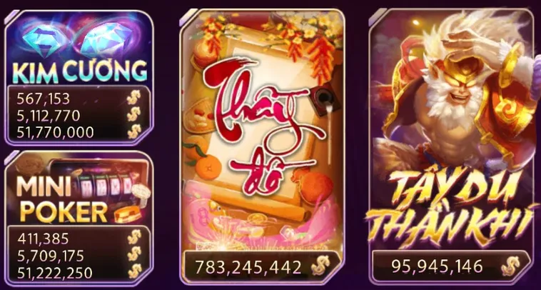 Chinh Phục Nổ Hũ Ông Đồ Tại F8Bet Với Mẹo Chơi Từ Chuyên Gia 1 Chinh Phục Nổ Hũ Ông Đồ Tại F8Bet Với Mẹo Chơi Từ Chuyên Gia