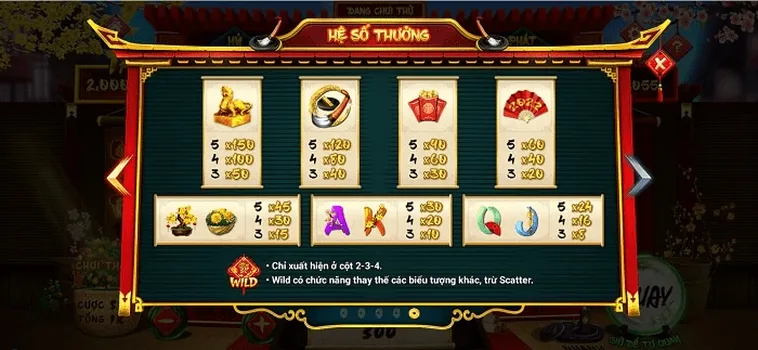 Chinh Phục Nổ Hũ Ông Đồ Tại F8Bet Với Mẹo Chơi Từ Chuyên Gia 2 Chinh Phục Nổ Hũ Ông Đồ Tại F8Bet Với Mẹo Chơi Từ Chuyên Gia
